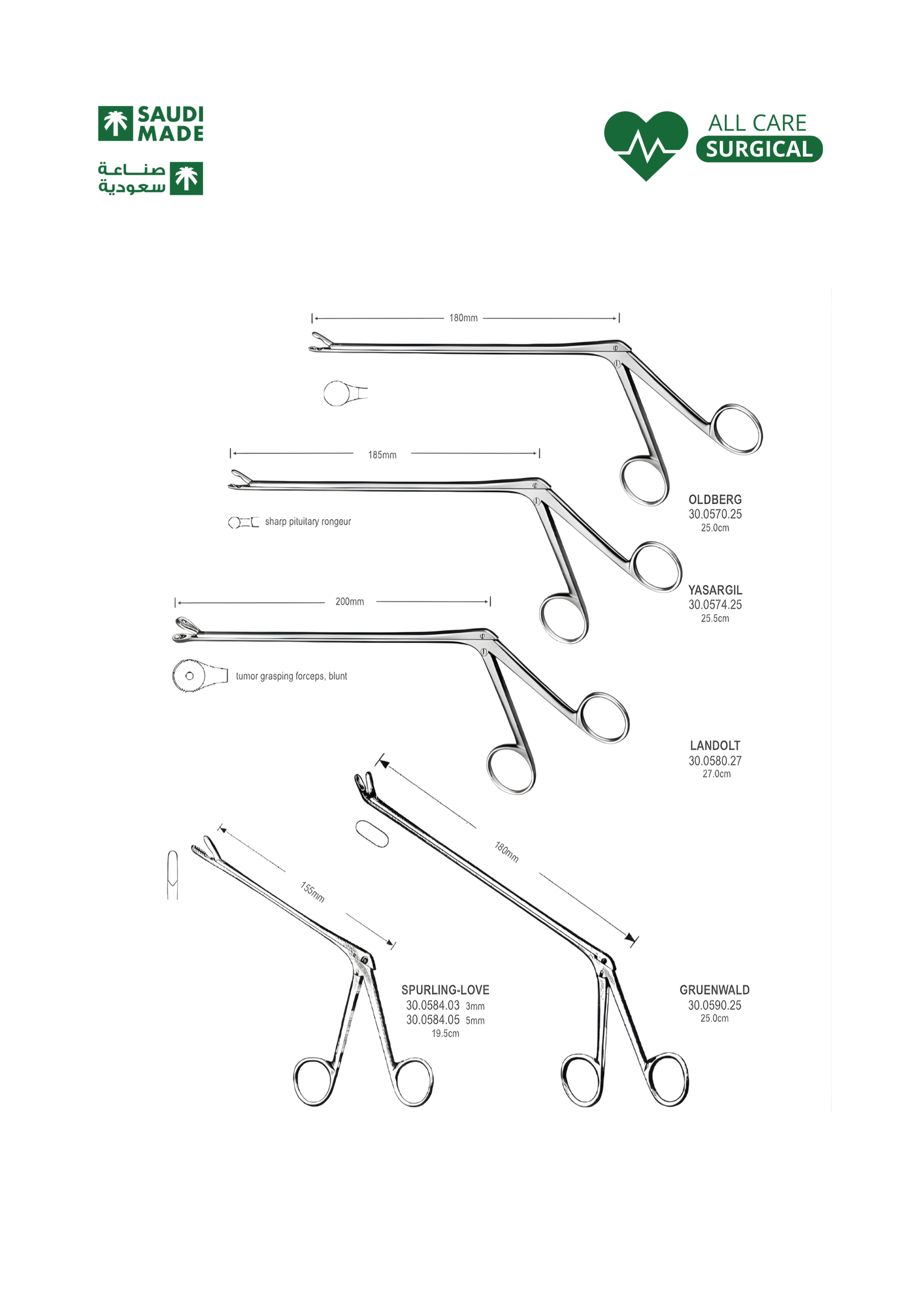 15 - Neuro Surgery 1