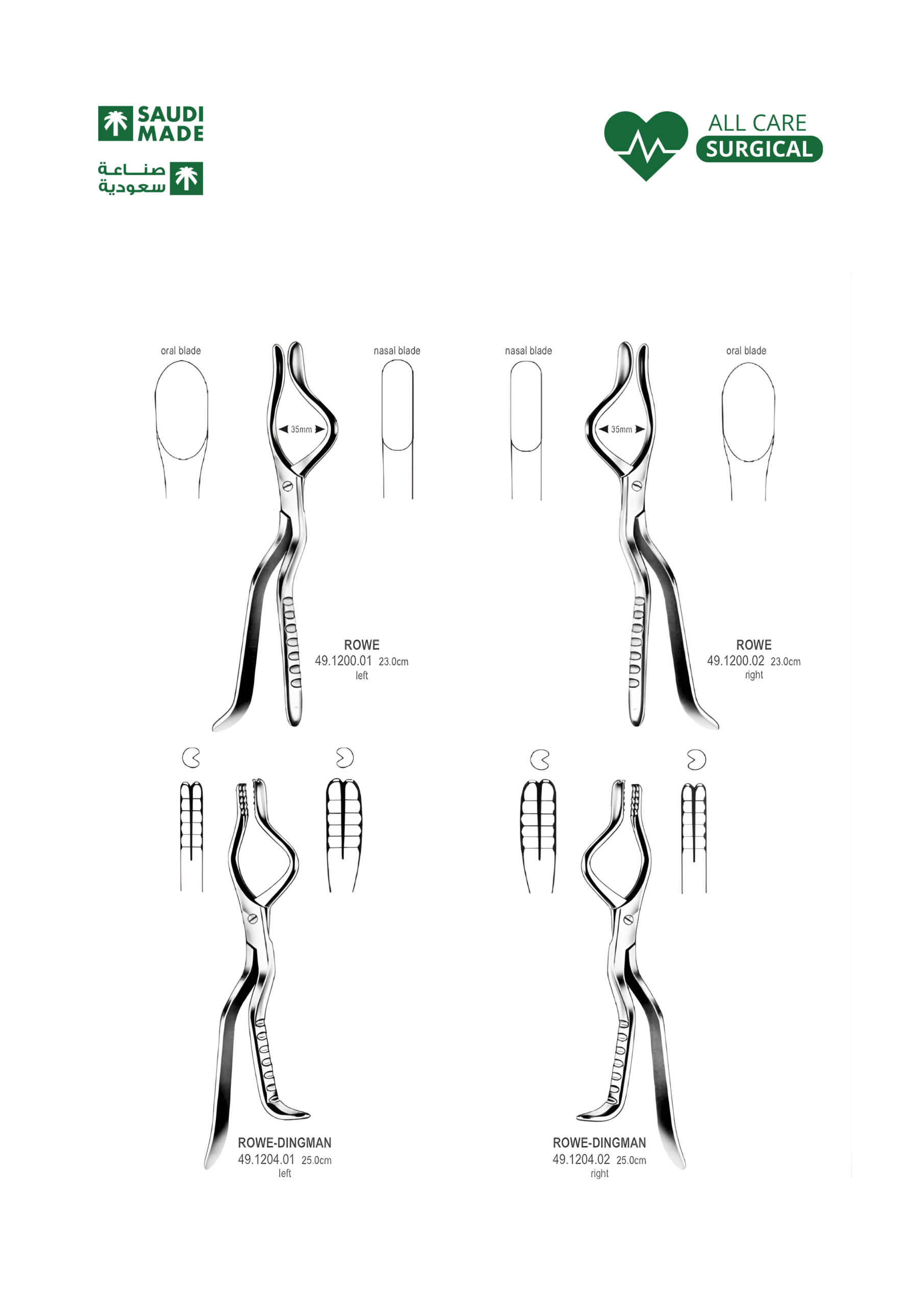 24 - Maxillo-Facial Surgery 1